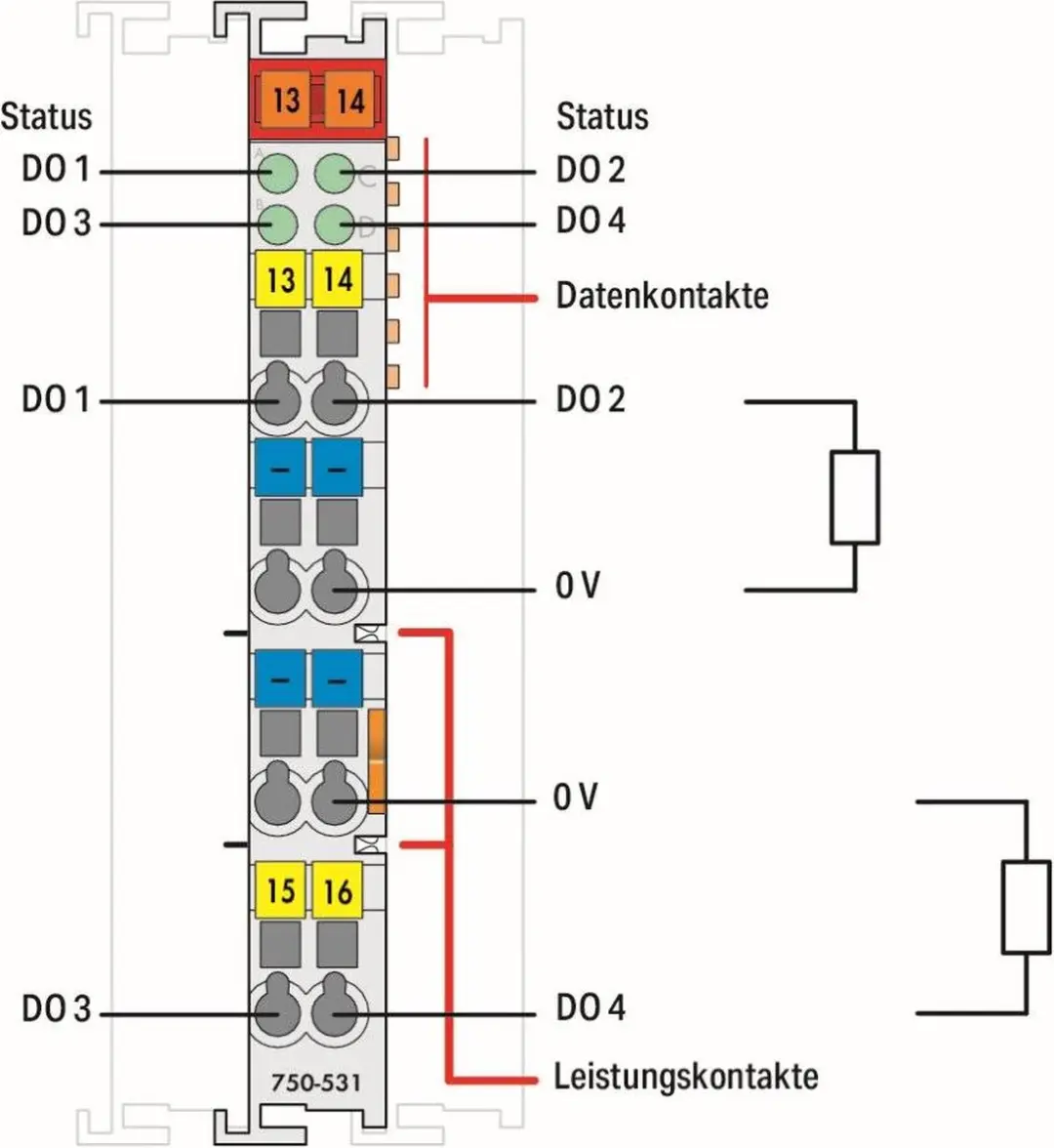 WAGO 750-531 Digitale PLC-uitgangsmodule - afbeelding 3 van 4