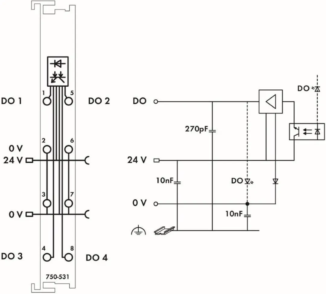 WAGO 750-531 Digitale PLC-uitgangsmodule - afbeelding 4 van 4