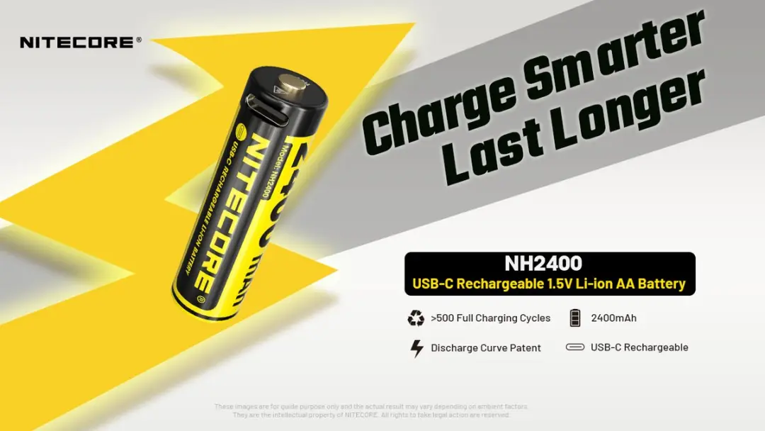 Nitecore NH2400 Oplaadbare AA batterij - 2400mAh - 4 stuks - afbeelding 2 van 6