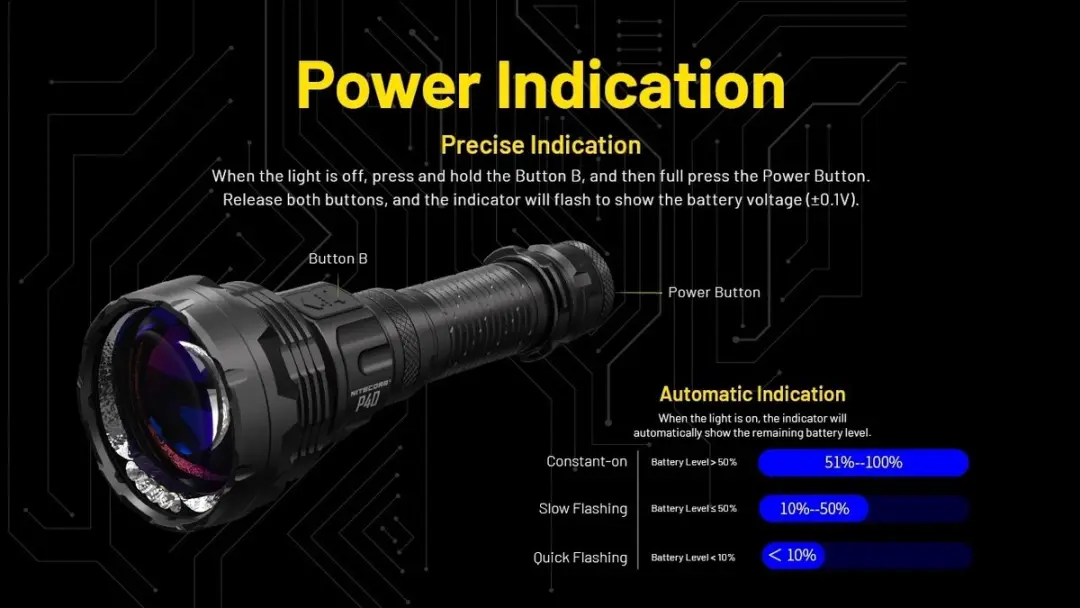 Nitecore P40 LEP zaklamp - 2000 lumen - Zwart - afbeelding 4 van 6