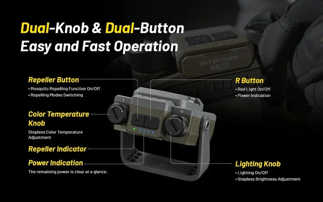 Nitecore NWL30 Werklamp 3000 lm - 3-in-1 - afbeelding 6 van 6