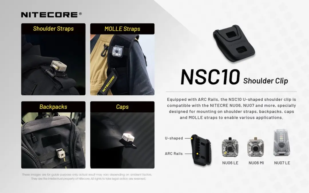 Nitecore NSC10 Schouderclip - o.a. NU06 LE/NU06 MI/NU07 LE - afbeelding 2 van 3