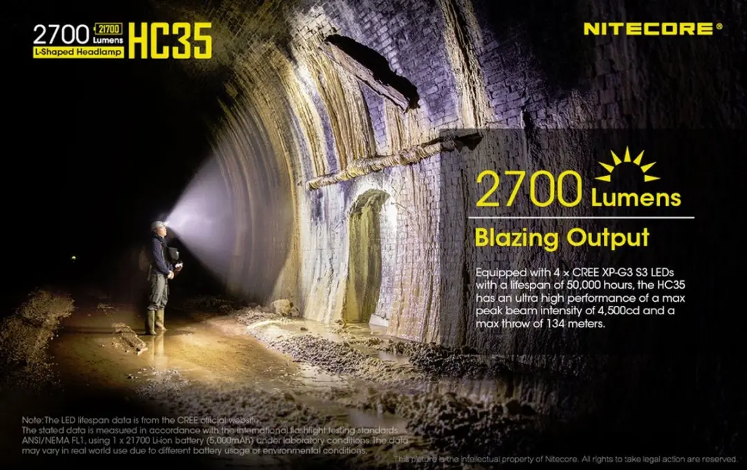 Nitecore HC35 Hoofdlamp - 2700 lumen - Zwart - afbeelding 6 van 6
