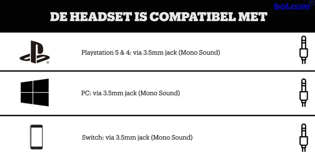 Bigben PS4OFCOMMUNICATOR Mono Chat Headset - Zwart