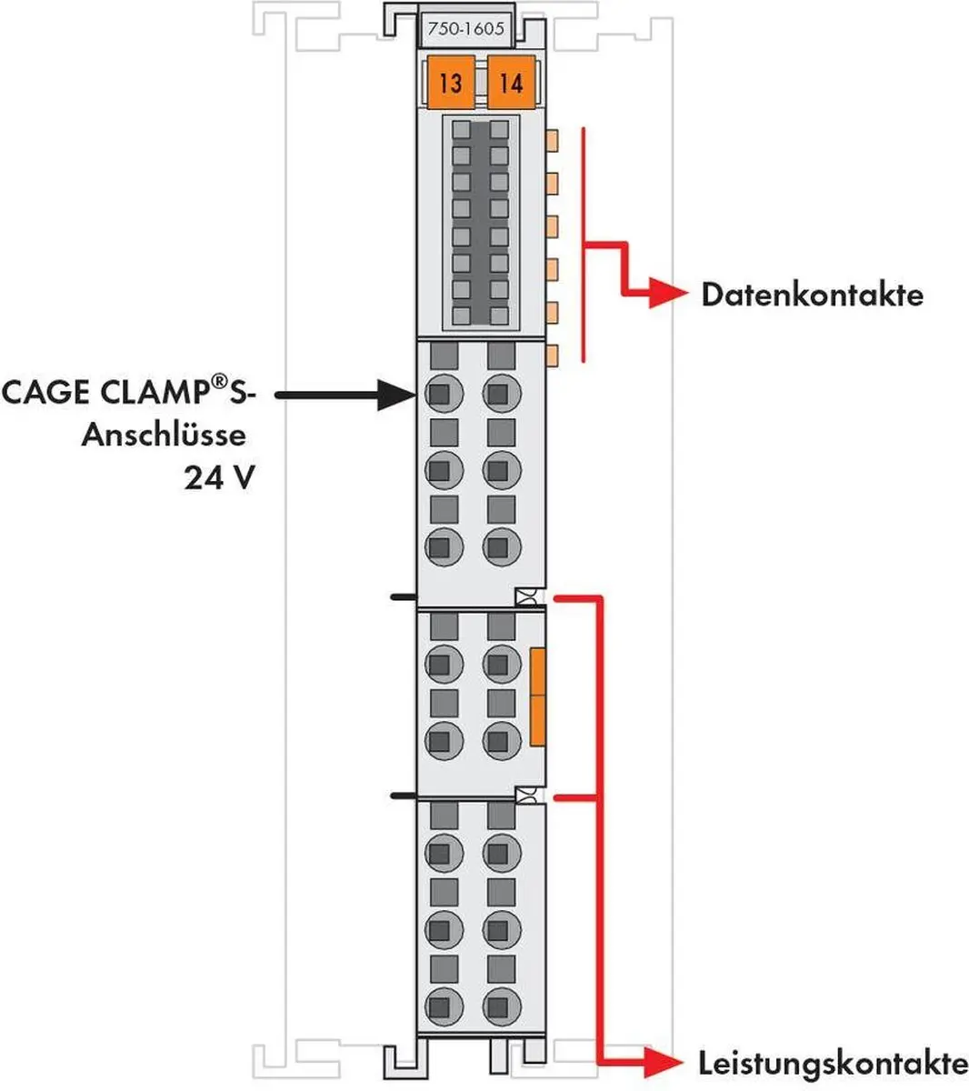 WAGO 750-1605 PLC-voedingsmodule 750-1605 WAGO veldbus dec. peri. voeding/segm.mod - afbeelding 2 van 2