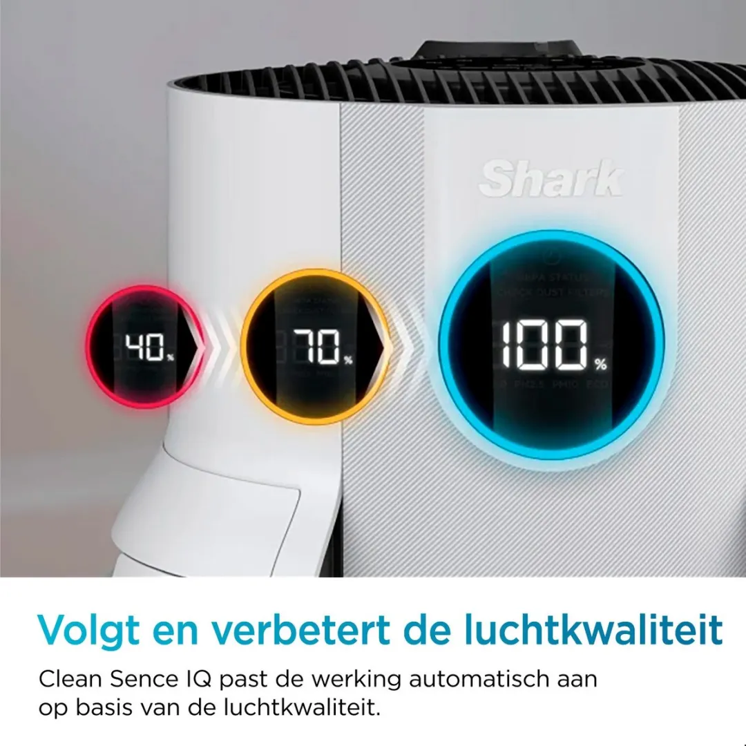 Shark NeverChange5 HP150EU Luchtreiniger - 60 m² - Wit