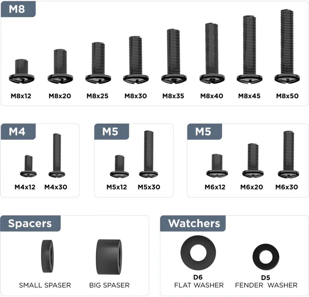 Universele schroevenset voor TV-beugels