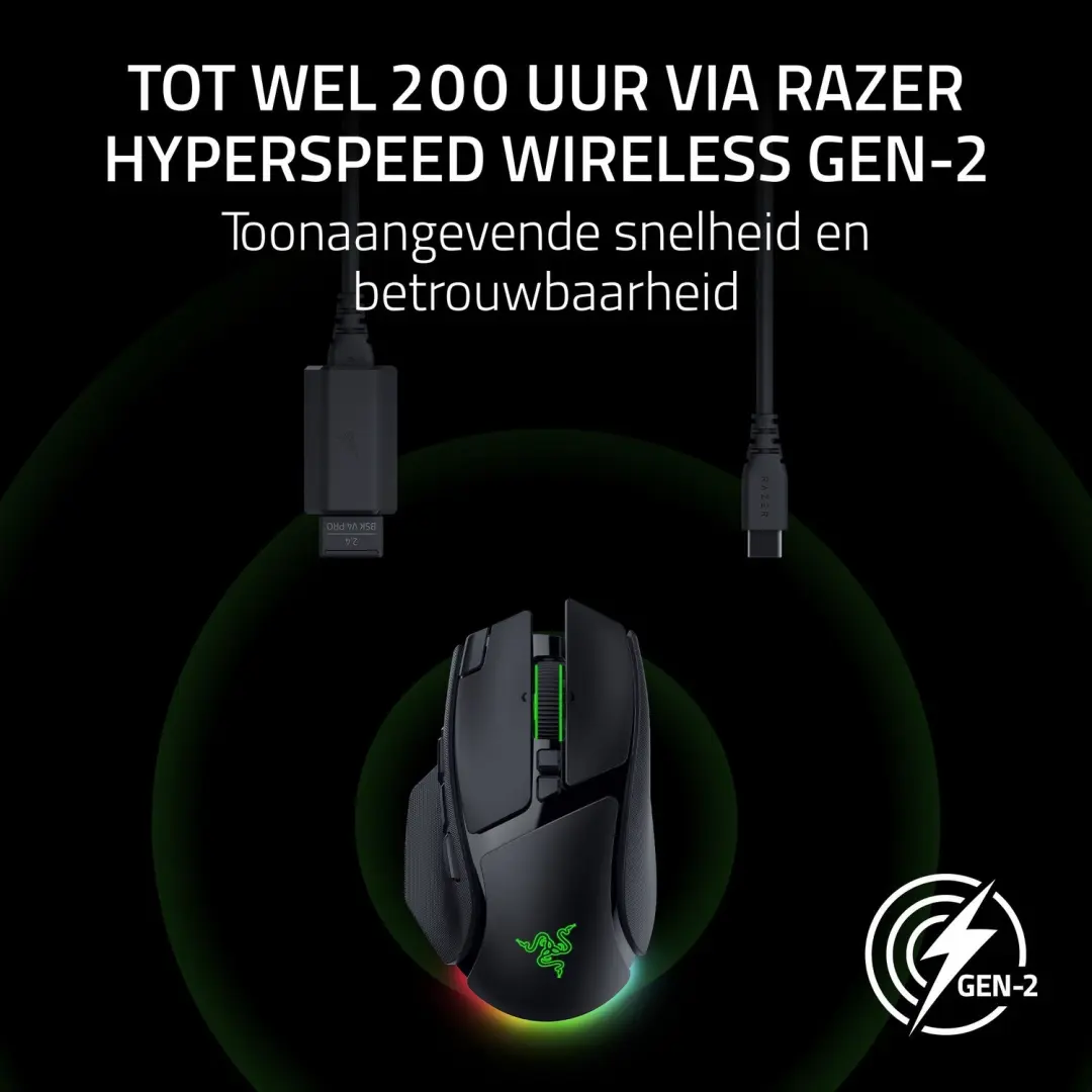 Razer Basilisk V4 Pro Draadloze Gaming Muis - Zwart - afbeelding 3 van 6