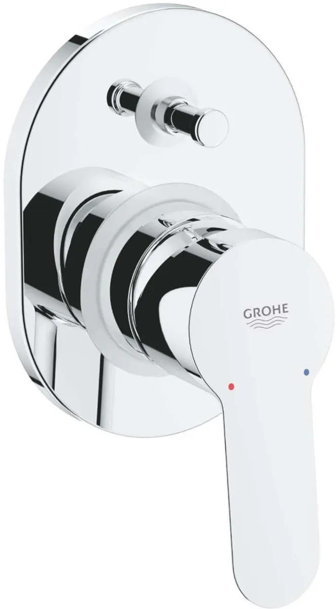 Grohe BauEdge