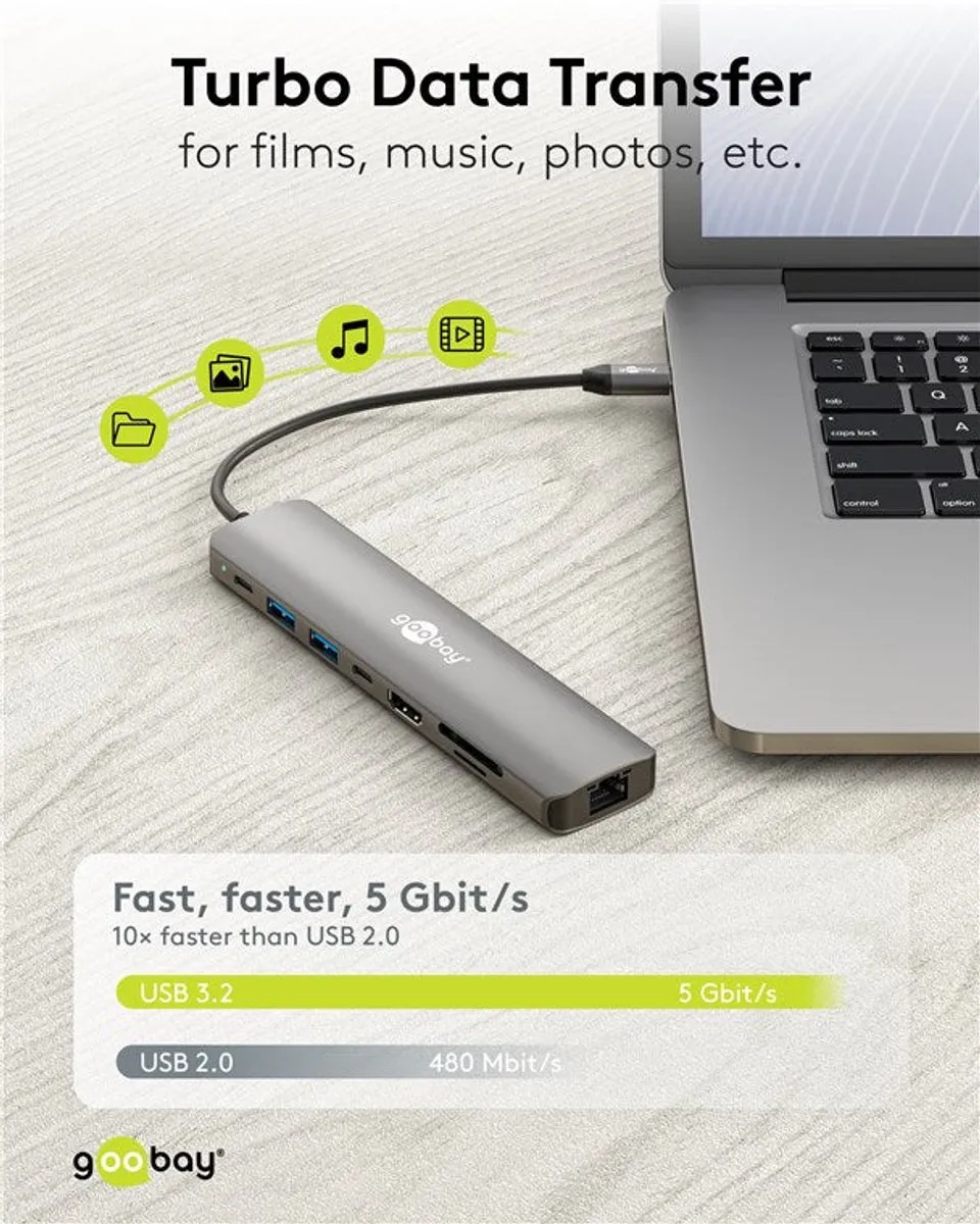 Goobay 79146 USB-C Hub 8-in-1 - Grijs