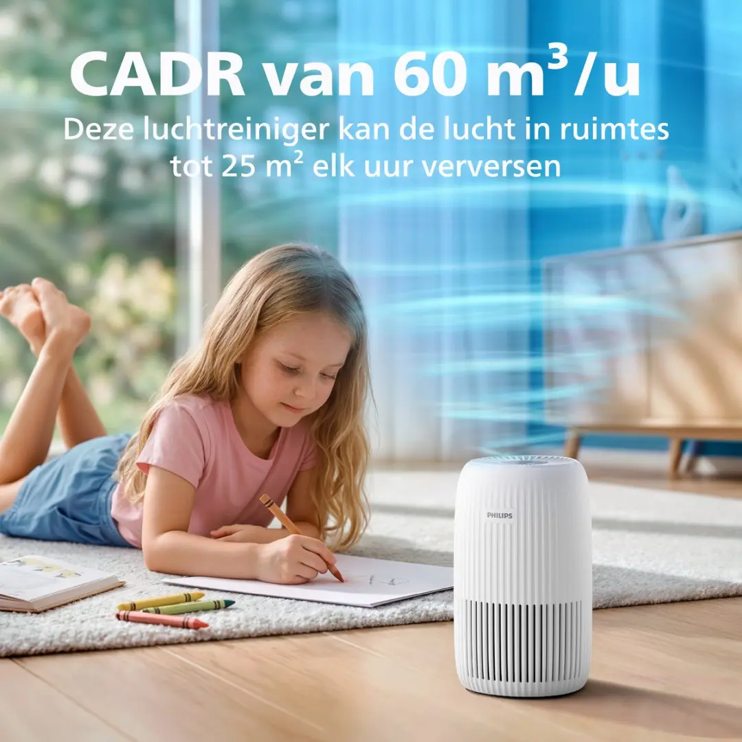 Philips AC0520/10 Luchtreiniger - Wit - afbeelding 3 van 6