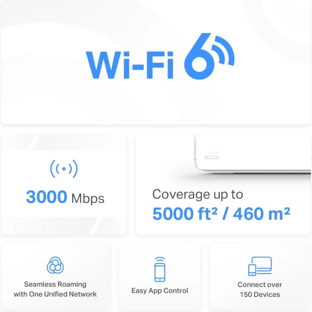 Mercusys Halo H80X Mesh Wi-Fi Systeem - 2-pack - Wit - afbeelding 6 van 6