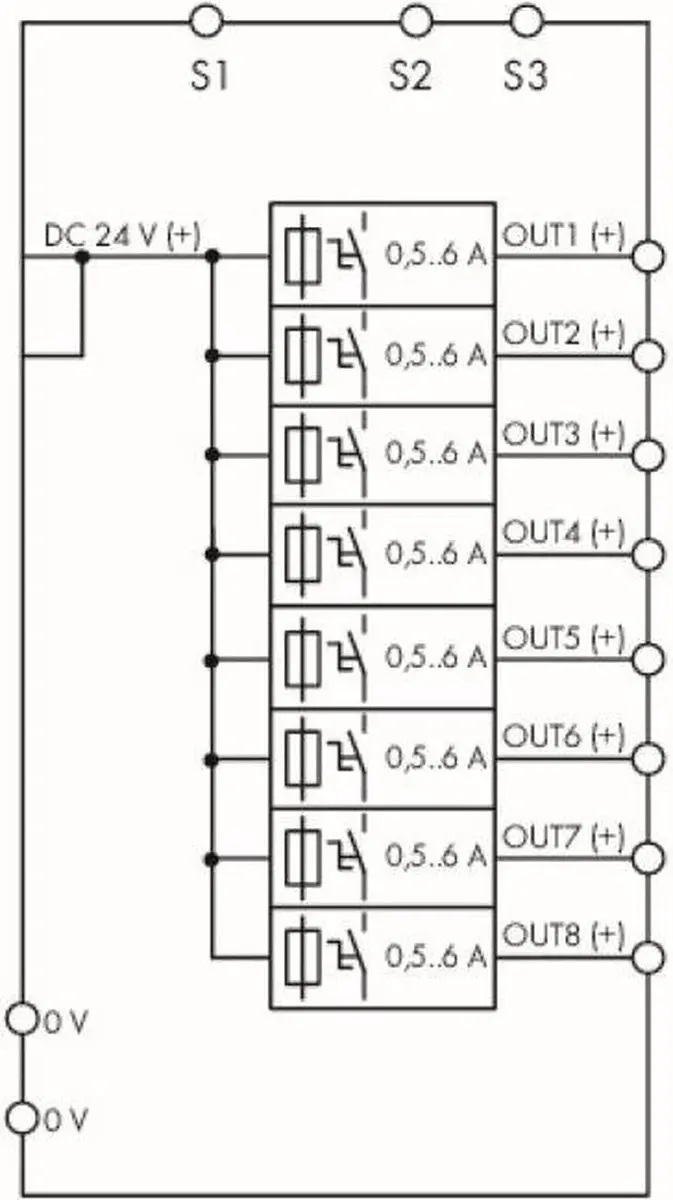 WAGO 787-1668/006-1000 Elektronische Beveiligingsschakelaar - 24V/DC 6A - afbeelding 2 van 3