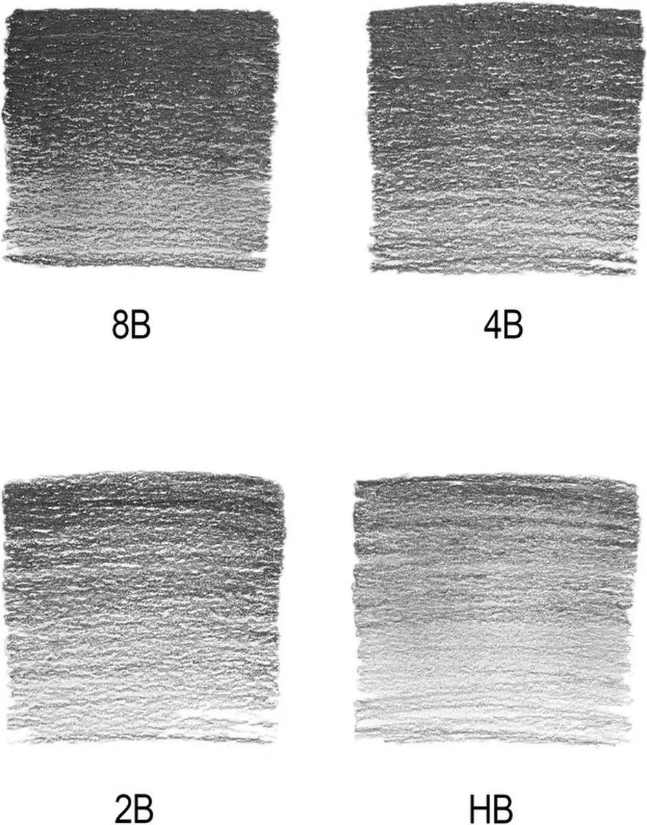 Winsor & Newton Studio Collection Grafietpotloden Set 4-delig
