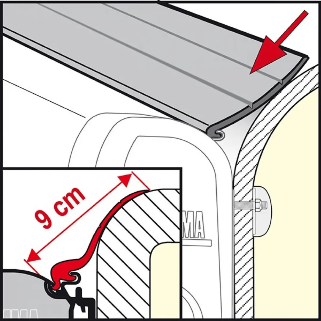 Fiamma Kit Rain Guard Afdichtingsrubber L