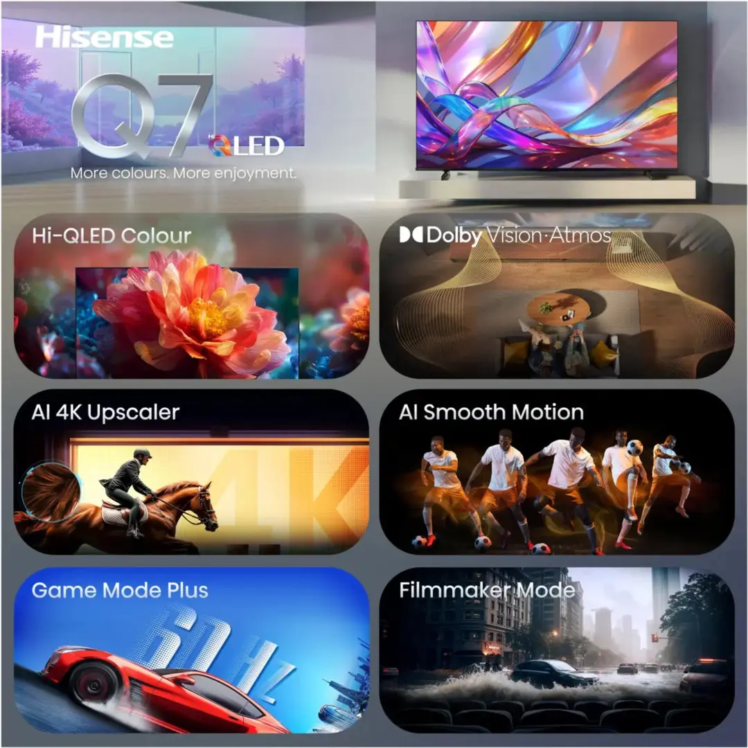 Hisense 65Q7S QLED 4K Smart TV - 65 inch - afbeelding 6 van 6
