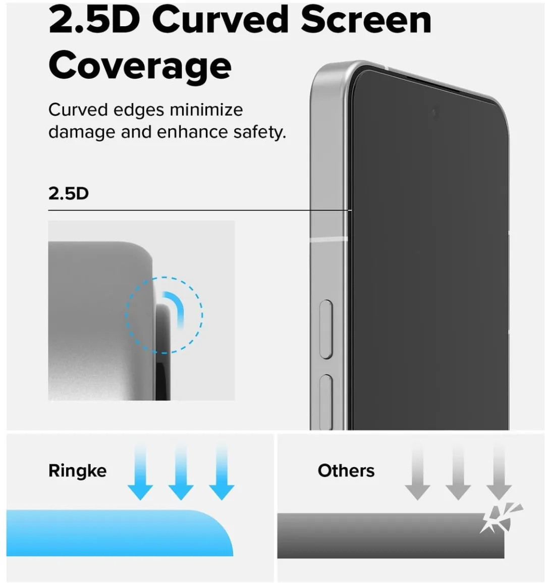 Ringke Easy Slide Screen Protector Nothing Phone (3) - 2 Stuks