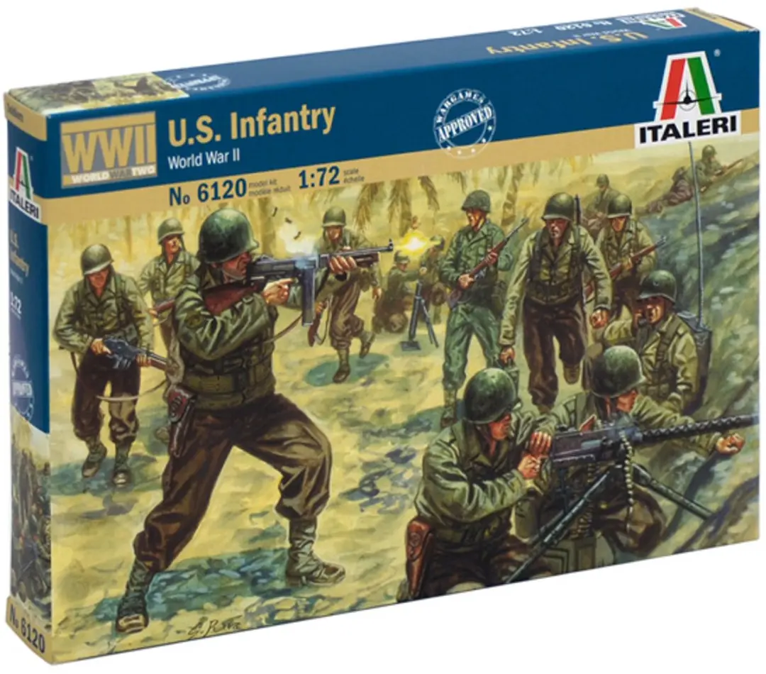 Italeri Modelbouwpakket Diorama
