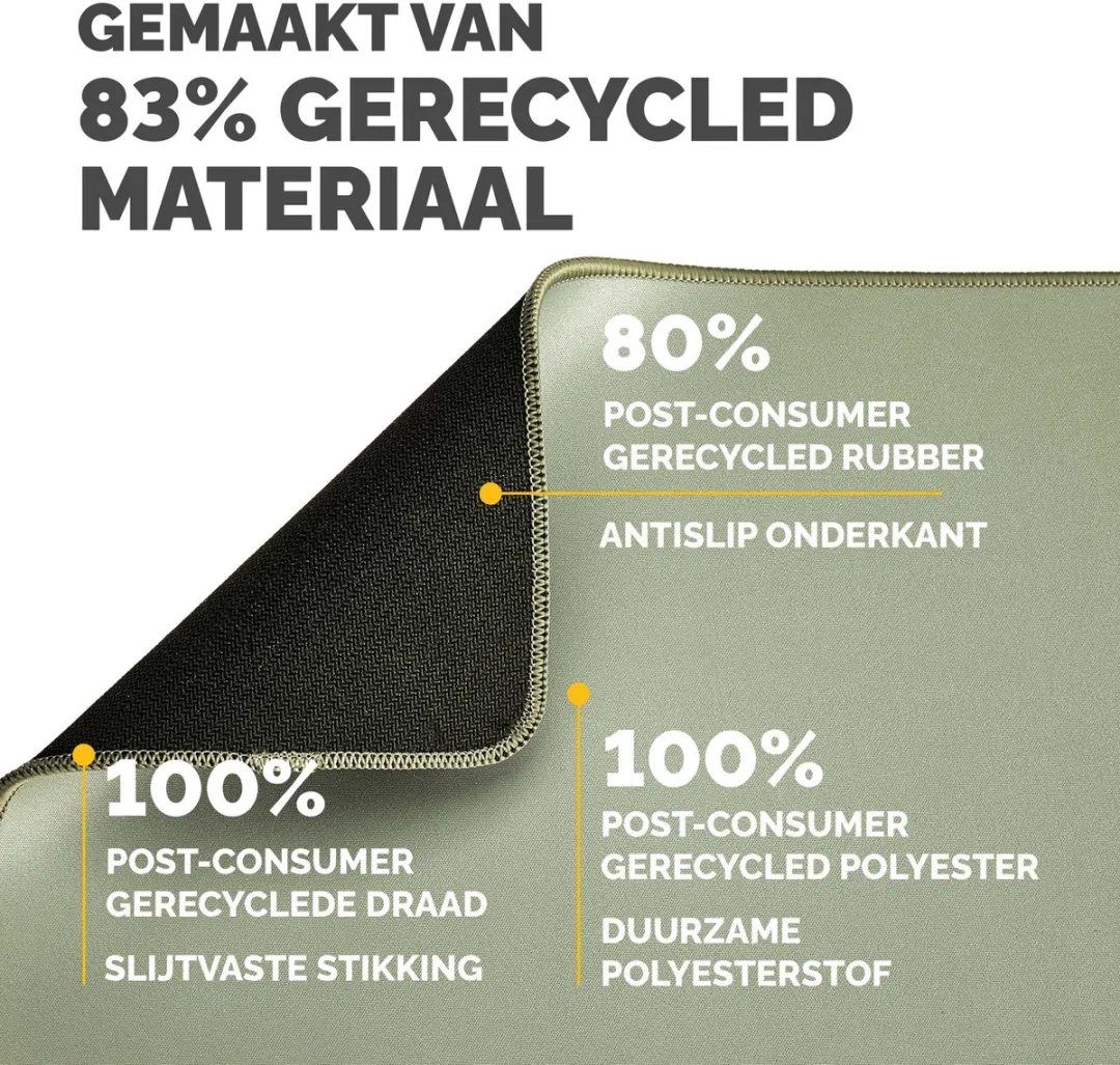 Fellowes Breyta Muismat XL Saliegroen - 83% Gerecycled