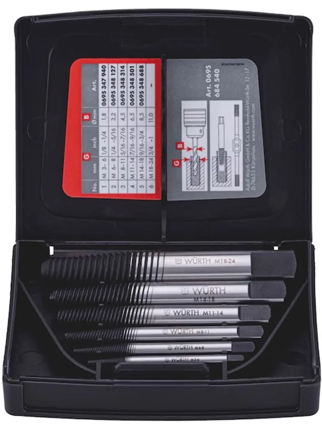 Würth Schroevenuitdraaierset