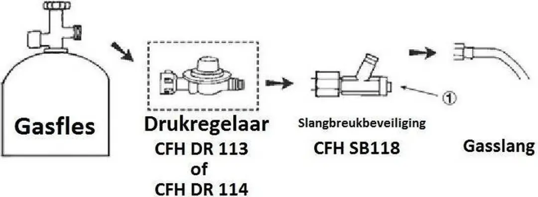 HBM SB 118 slangbreukbeveiliging - afbeelding 3 van 4