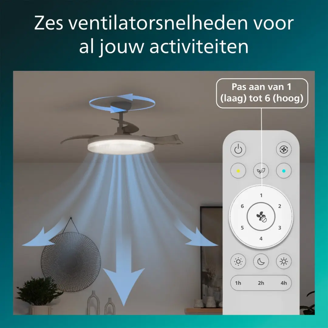 Philips Tynl Plafondventilator 106cm met LED - Wit - afbeelding 4 van 6