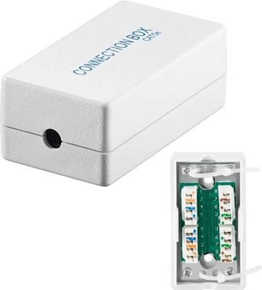 Goobay 93254 Netwerkverdeeldoos CAT5e - Wit