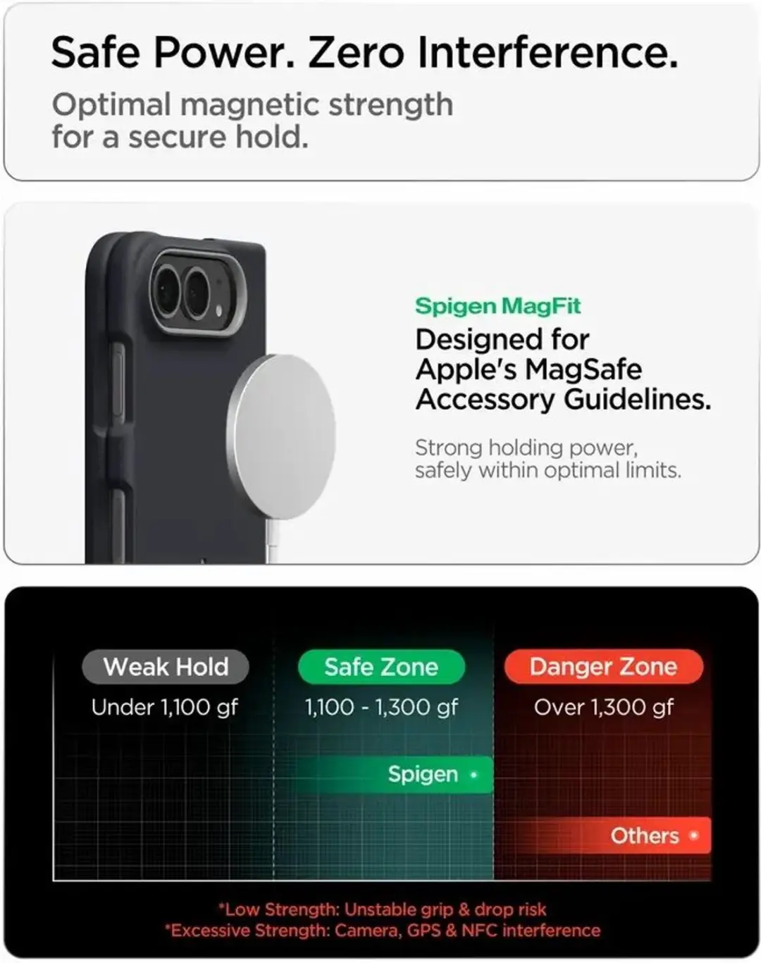 Spigen Nano Pop MagFit Hoesje iPhone Duo ACS11687 - Zwart - afbeelding 5 van 6