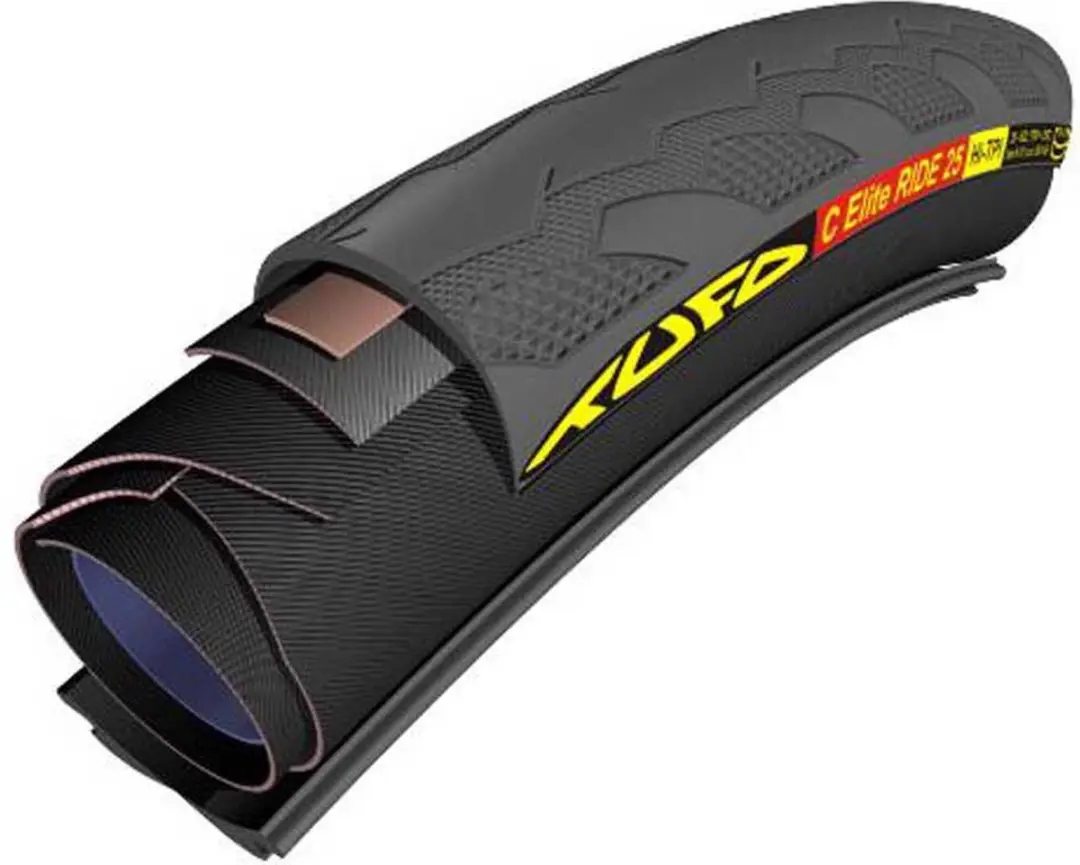 Tufo Elite S3 225 700c X 23 Stijve Racefietsband Zwart 700C x 23