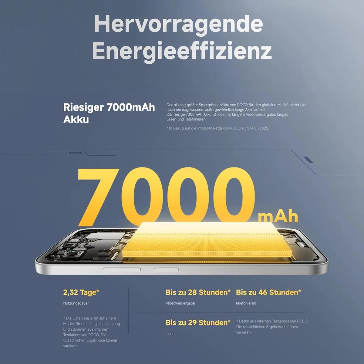 Poco M7 O19AP Smartphone 8GB/256GB - Zilver
