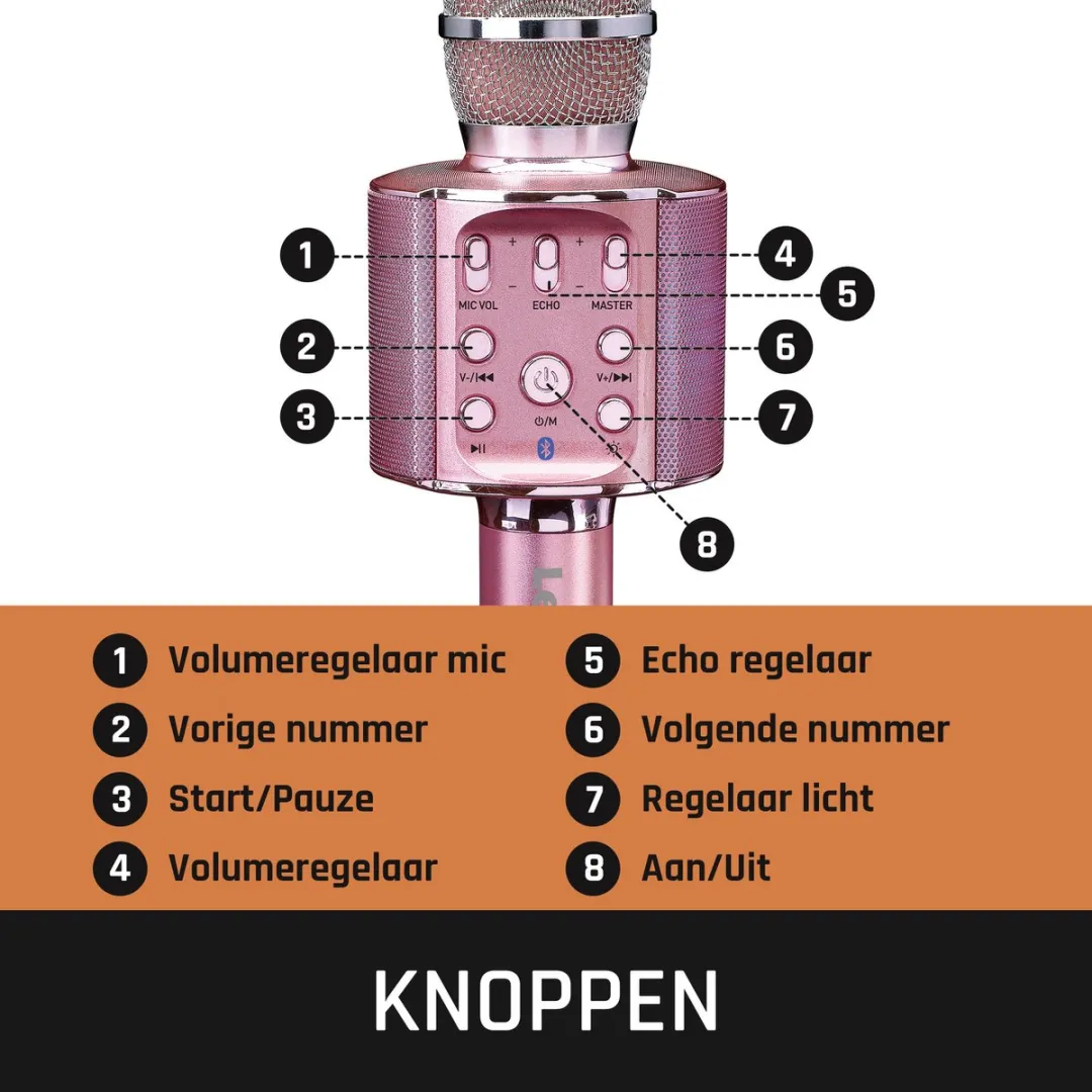 Lenco BMC-090PK Karaoke Microfoon - Bluetooth - Roze