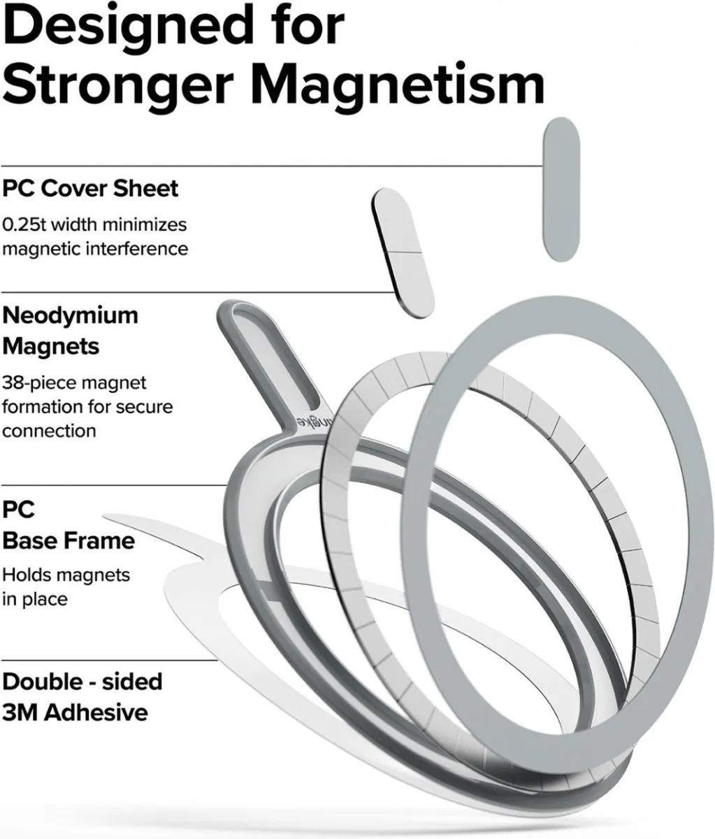 Ringke Magnetic Plate MagSafe Telefoonhoesje - Grijs