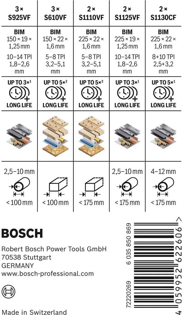 Bosch PRO Demolition Zaagbladset 2607011821