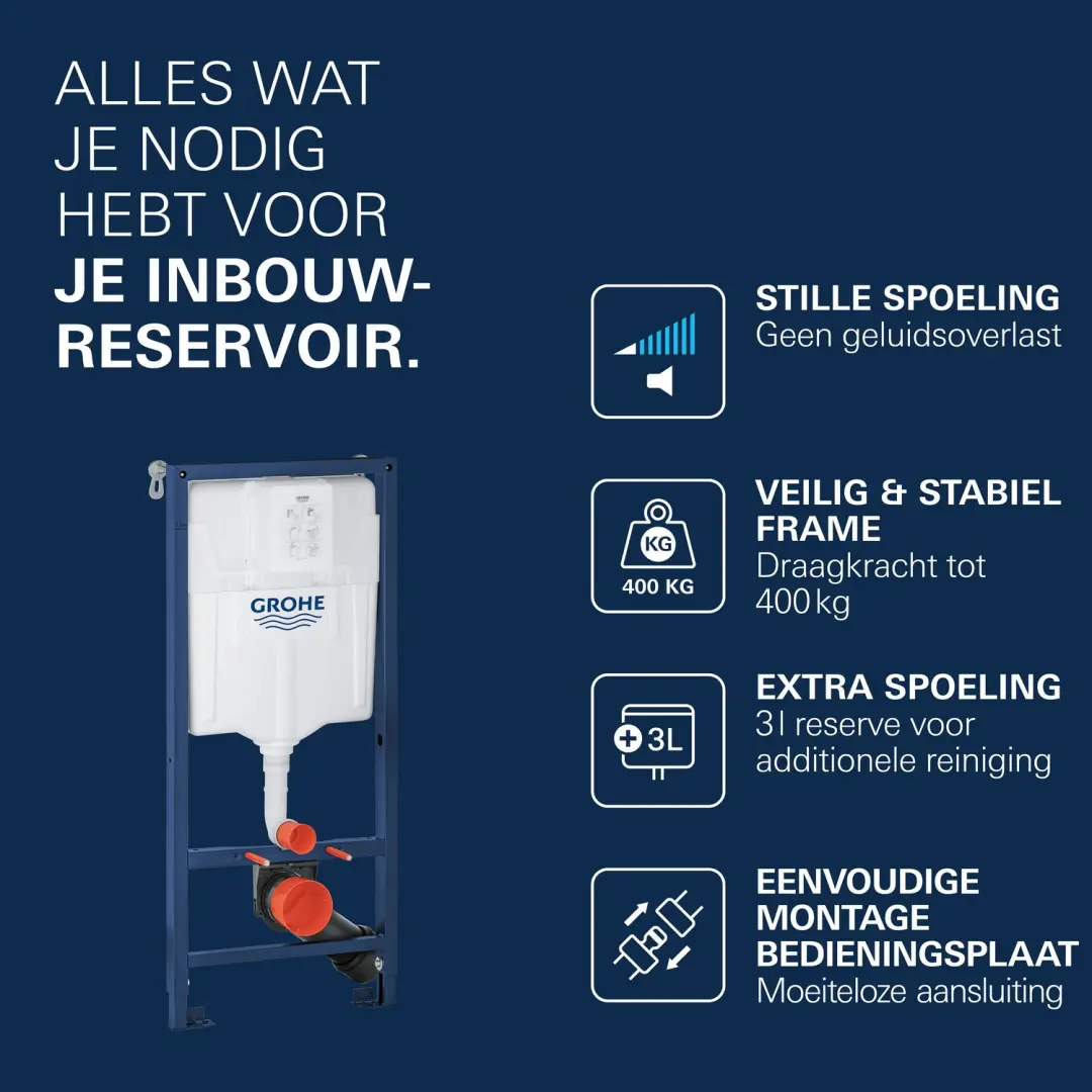 GROHE Solido Start Round Toiletset Rimless - Chroom - afbeelding 5 van 6