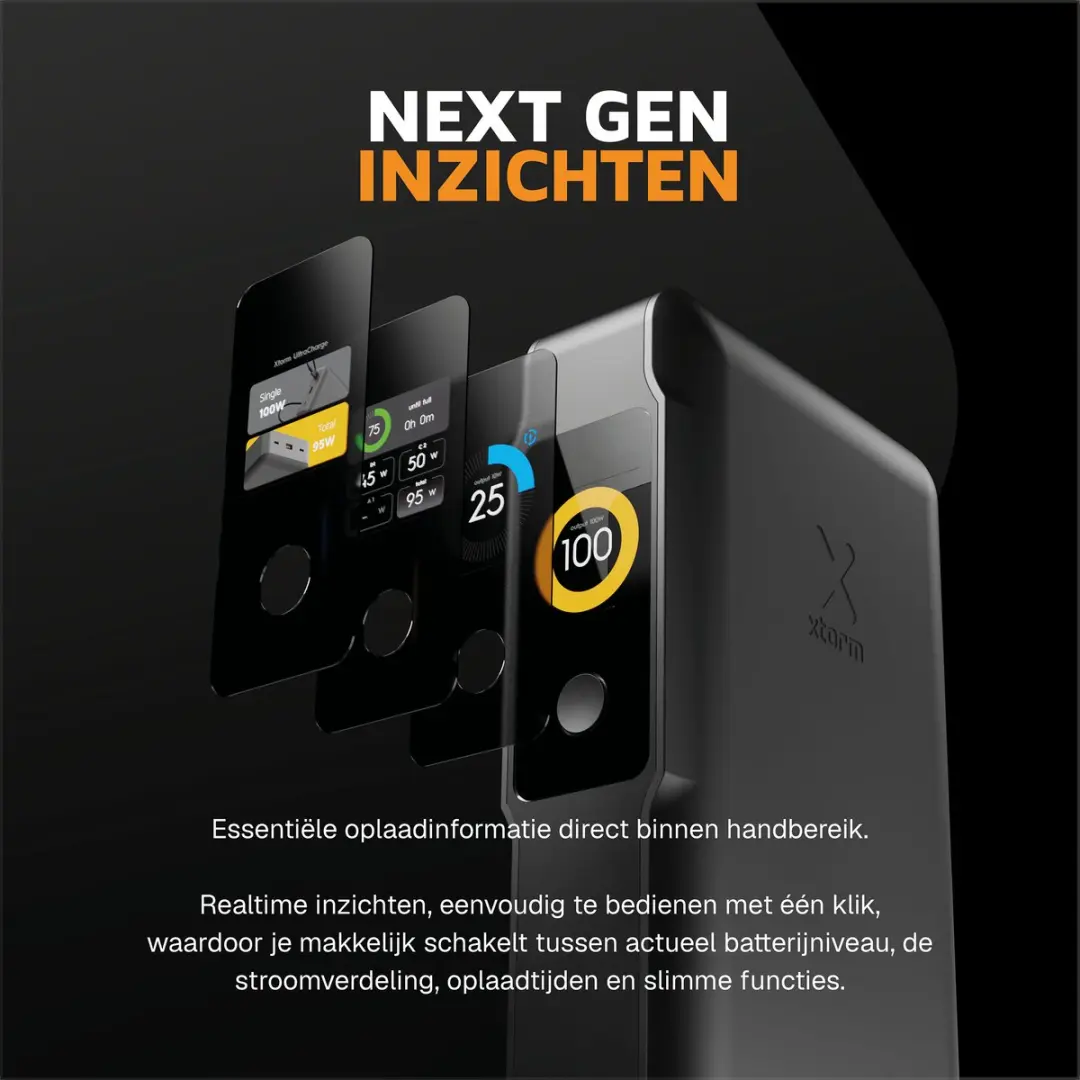 Xtorm NextGen XNG601W100 Powerbank 100W - Zwart - afbeelding 3 van 6