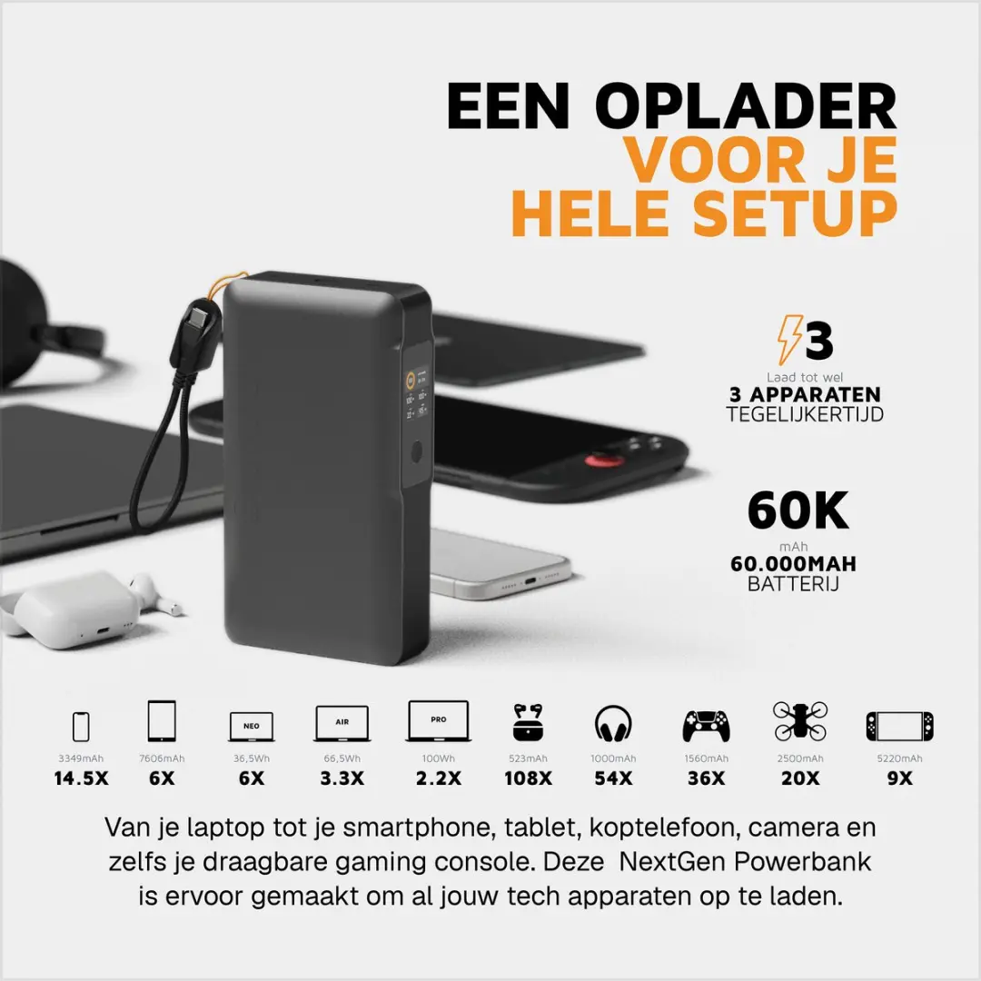 Xtorm NextGen XNG601W100 Powerbank 100W - Zwart - afbeelding 4 van 6