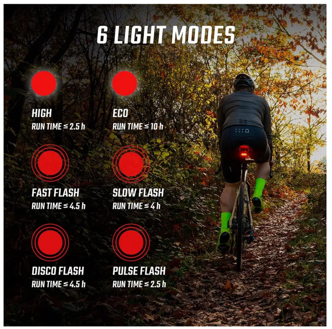 Sigma Nyte Clip Achterlicht 66270 - Rood - afbeelding 4 van 4