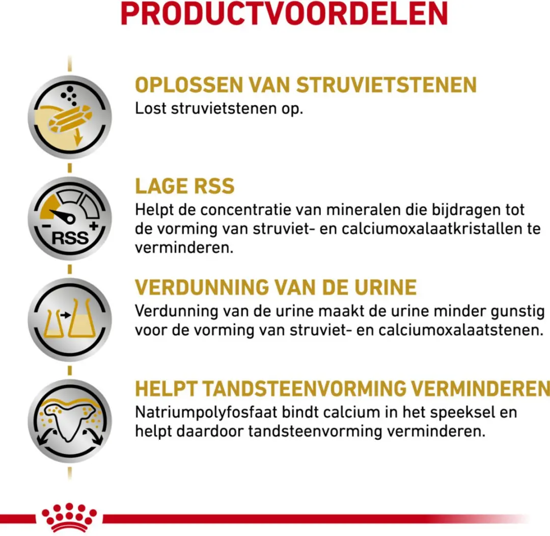 Royal Canin Veterinary Diet Urinary S/O Small Hondenvoer Droog - 1,5 kg - afbeelding 4 van 5