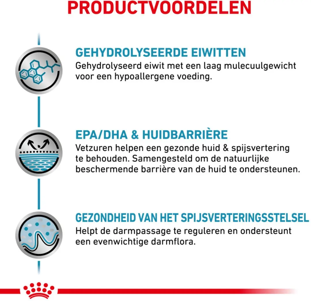 Royal Canin Veterinary Diet Hypoallergenic Hondenvoer 14kg - afbeelding 4 van 5