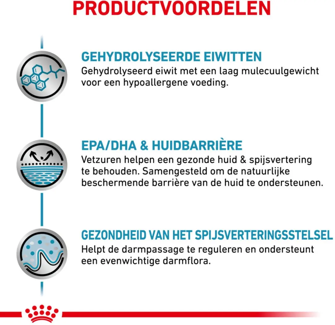 Royal Canin Veterinary Diet Hypoallergenic Kattenvoer Droog 2,5kg - afbeelding 2 van 5
