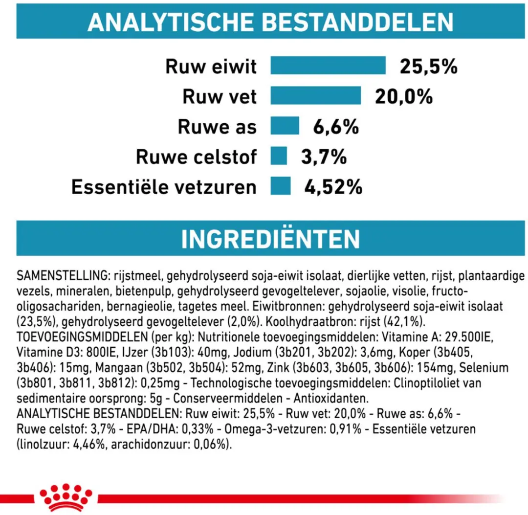 Royal Canin Veterinary Diet Hypoallergenic Kattenvoer Droog 2,5kg - afbeelding 4 van 5