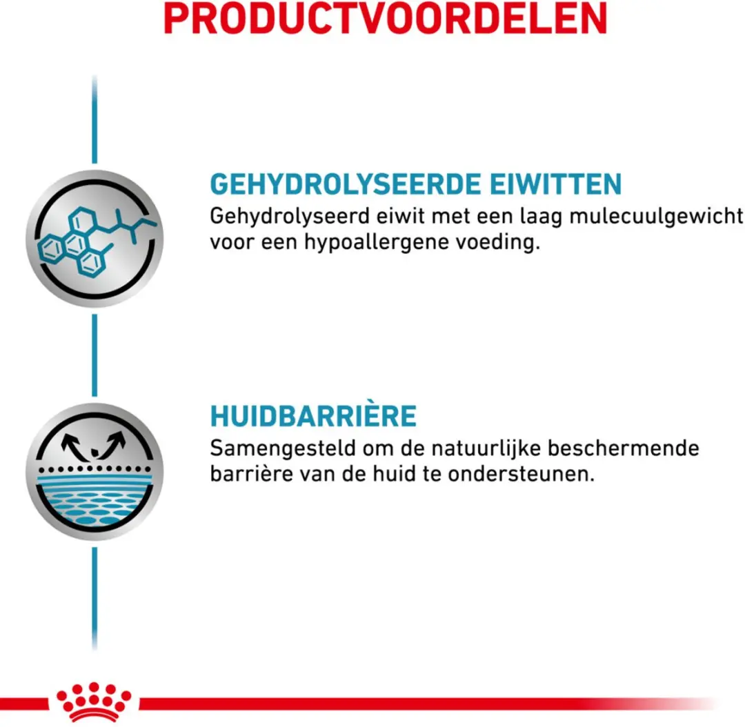 Royal Canin Veterinary Diet Hypoallergenic Hondenvoer Nat - 12x 400g - afbeelding 2 van 5