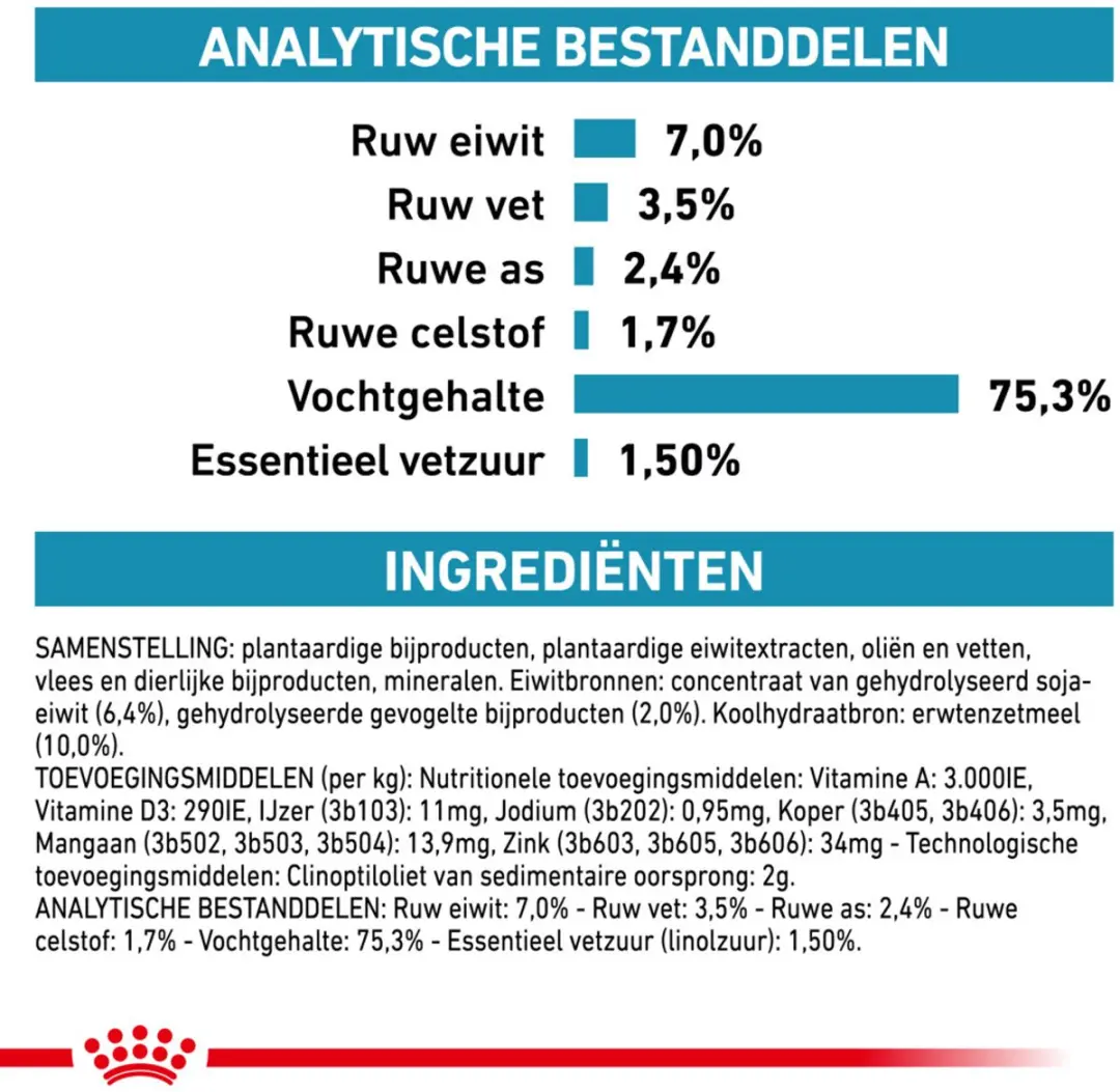 Royal Canin Veterinary Diet Hypoallergenic Hondenvoer Nat - 12x 400g - afbeelding 3 van 5