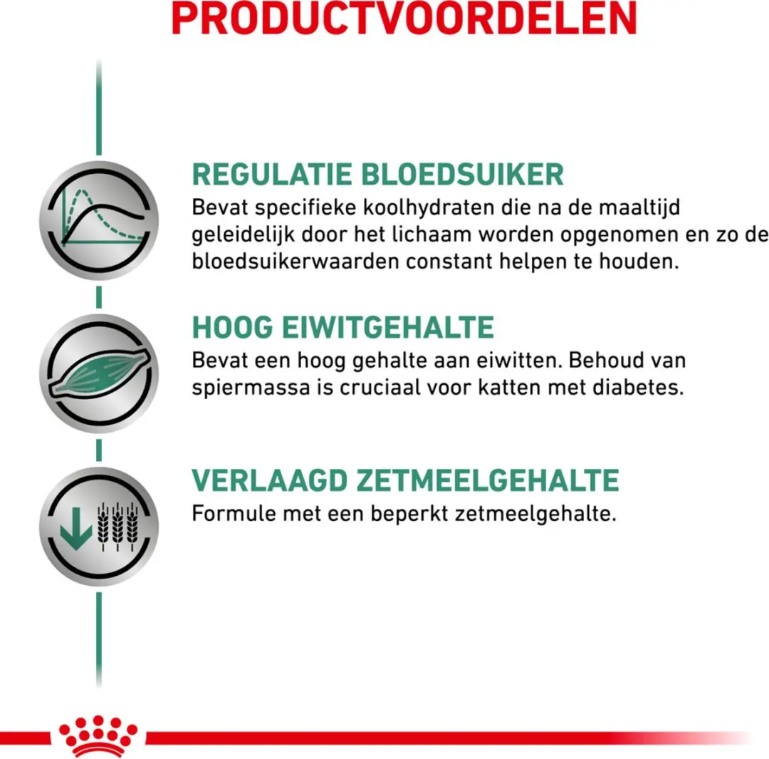 Royal Canin Diabetic Kattenvoer Nat 24x 85g - afbeelding 2 van 5
