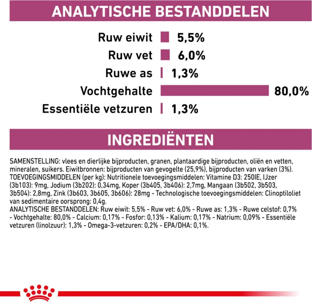 Royal Canin Early Renal Hondenvoer Nat - 24x 100g - afbeelding 4 van 5