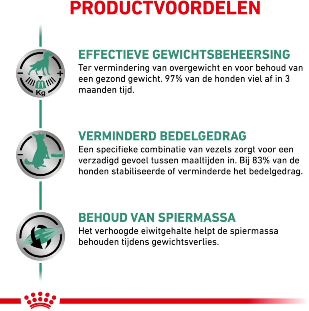 Royal Canin Veterinary Diet Satiety Weight Management Hondenvoer Droog - 6 kg - afbeelding 2 van 5