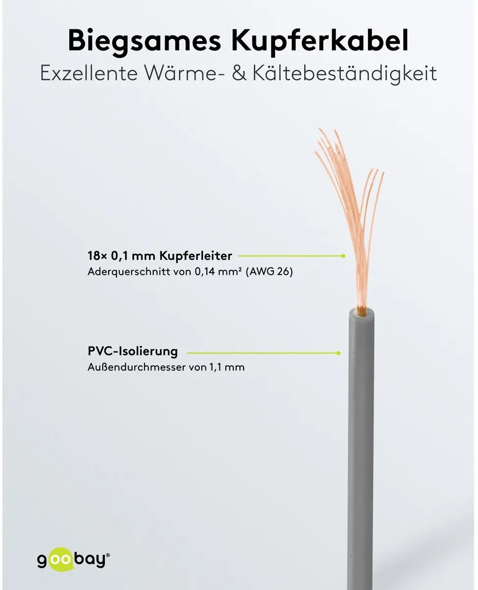 Goobay 55047 Koperdraad geïsoleerd 0,14mm² - 10m - Grijs - afbeelding 3 van 6