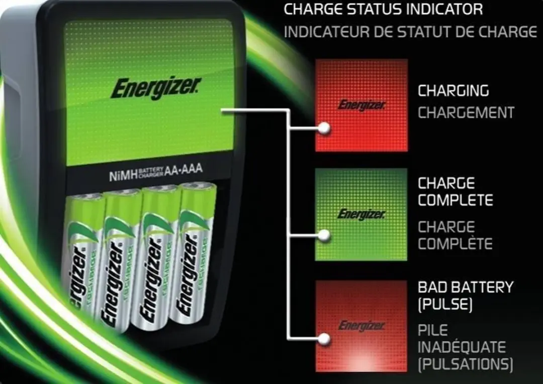 Energizer Maxi Charger E300321201 Batterijlader - AA/AAA - afbeelding 2 van 6