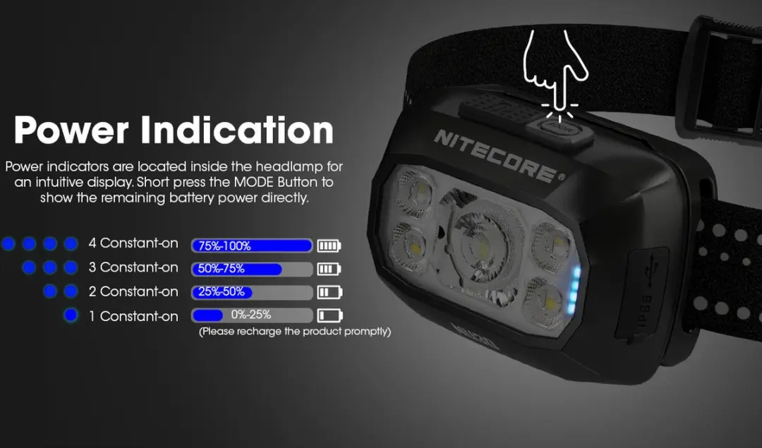 Nitecore NU30 Oplaadbare Hoofdlamp - 500 lm - afbeelding 5 van 6