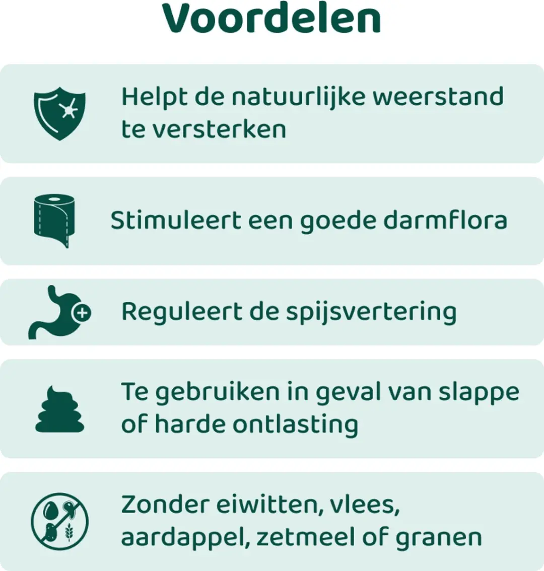 DogSuppy Probiotica Forte Poeder - 30 schepjes - afbeelding 5 van 6